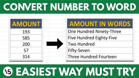 How To Convert Number To Word In Ms Excel Convert Number To Words