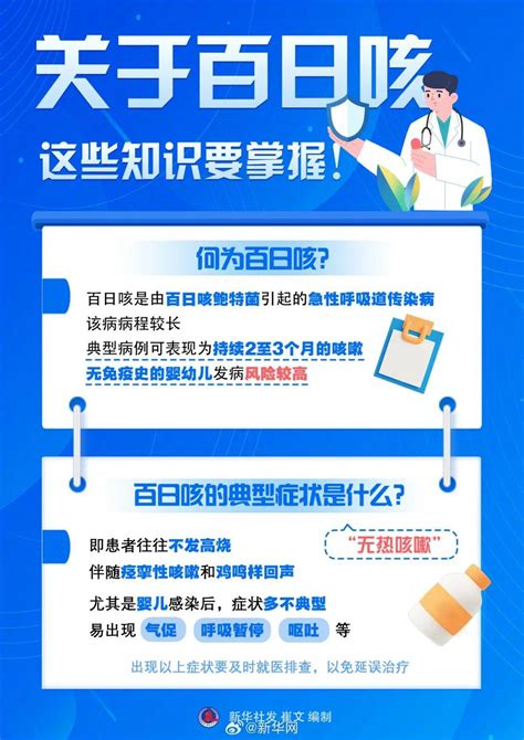 【健康山东行动】健康知识普及行动｜关于百日咳 这些知识要掌握！微博来源