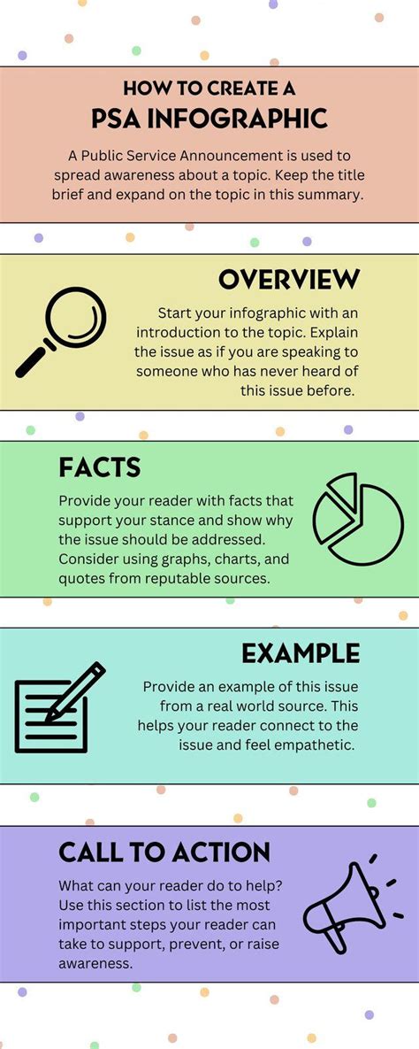 Colorful Pastel Student Psa Walk Through Template Infographic