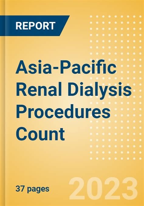 Asia Pacific Renal Dialysis Procedures Count