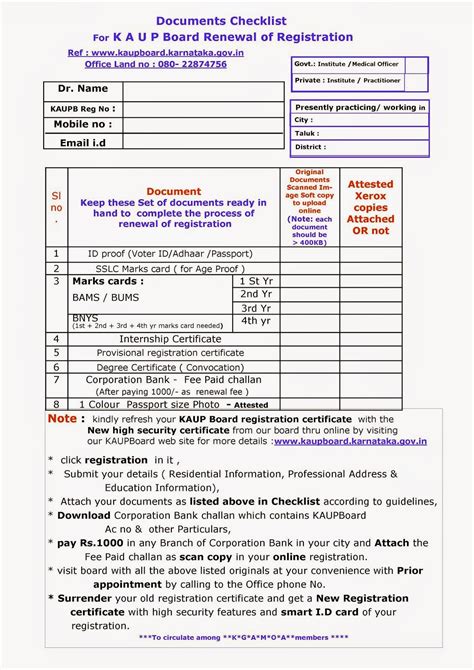 Renew your KAUP Board Registration – KGAMOA