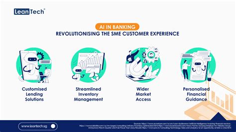 Ai In Banking Revolutionising The Sme Customer Experience Leantech Sg