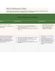 Economics Docx Research Chart Use The Chart Below To Guide