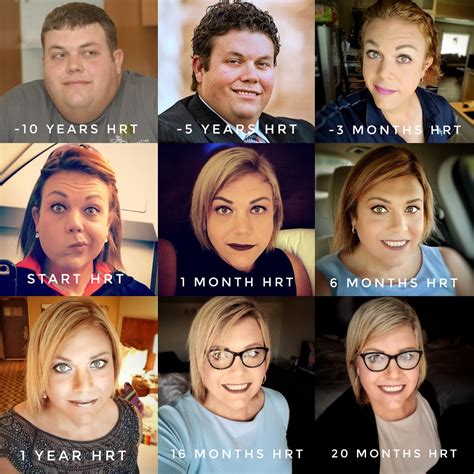 10 Years Hrt Mtf Transition Timeline