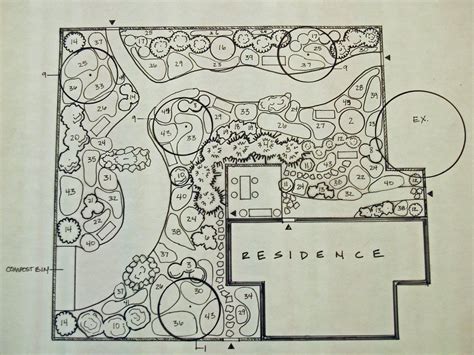 How To Plan An English Cottage Garden