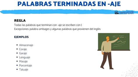 Palavras Terminadas Em Ante - Palabras terminadas en ante
