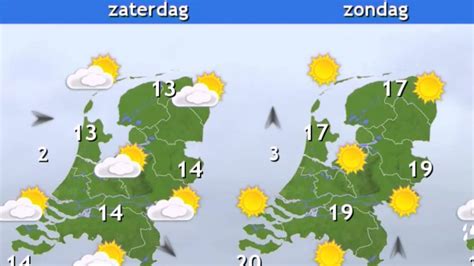 Het Weer De Komende 14 Dagen In Aarschot