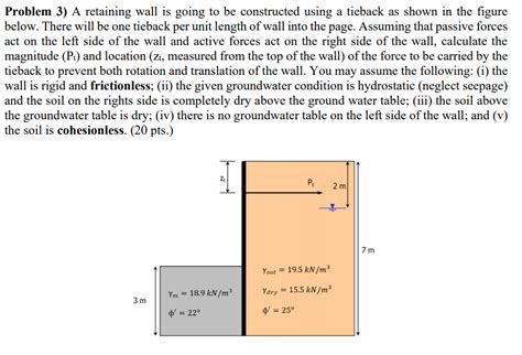 Solved Problem A Retaining Wall Is Going To Be Chegg