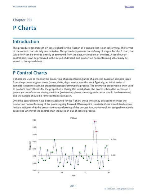 P Charts | PDF