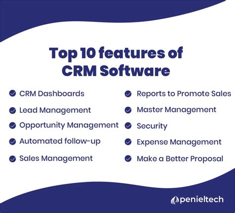 Top 10 Features of CRM Software