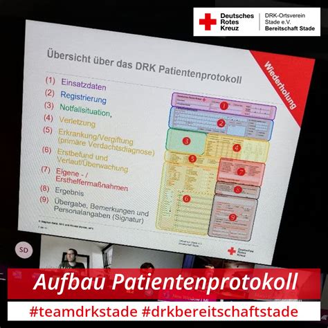 Dokumentation Von Patientendaten In Der Theorie Drk Bereitschaft Stade