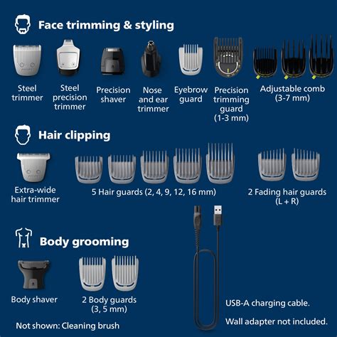 Philips Norelco Multi Groomer 23 Piece Mens Grooming Kit Trimmer For