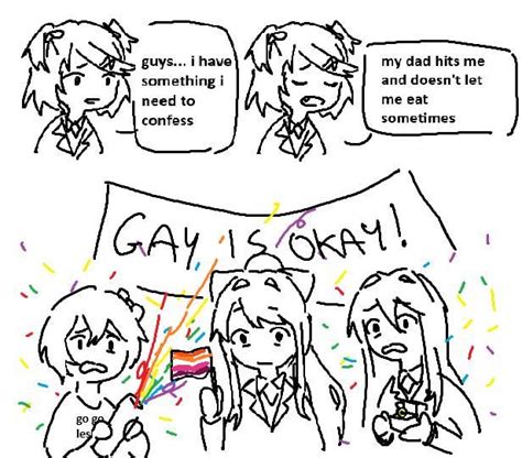 Guys I Have Something I Need To Confess Gay Is Okay Know Your Meme