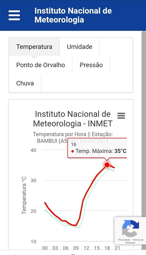 Inmet Alerta Para Perigo Onda De Calor Prefeitura De Bambu