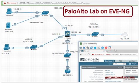 Hackingdna Palo Alto Lab On Eve Ng