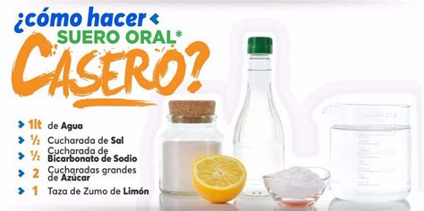 Suero Oral Casero Receta Y Preparaci N