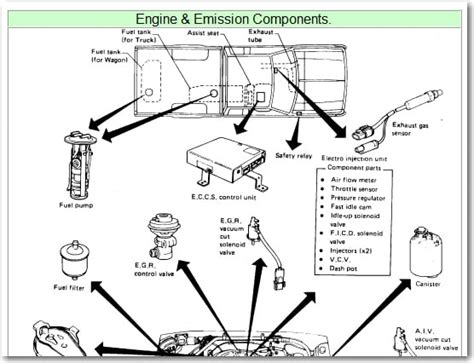 Nissan D Fuel Pump Wiring Diagram Q A Justanswer