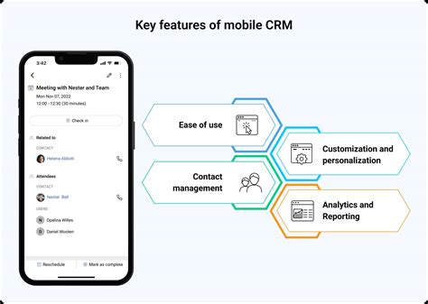 What is Mobile CRM? A Complete Guide | Freshsales