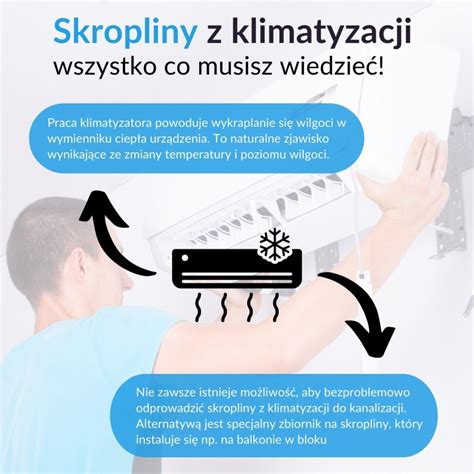 Skropliny Z Klimatyzacji Wszystko Co Musisz Wiedzie Velit System