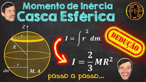 Momento de Inércia de uma Casca Esférica esfera oca Dedução passo a