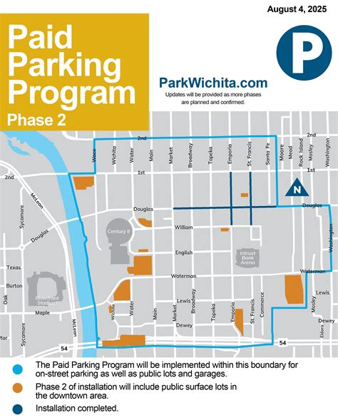 Park Wichita | Wichita, KS