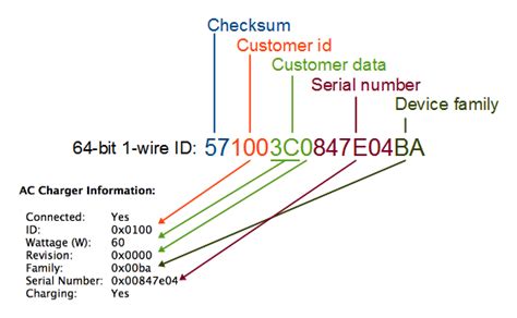 Laptop Wiring Diagram No Power Laptop Battery Pinout Diagram Laptop