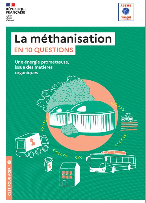 La M Thanisation En Questions Guide Actualis Metha Synergie