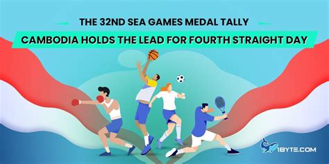 The 32nd SEA Games Medal Tally Cambodia Holds The Lead For Fourth