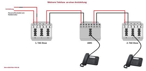 Telefondose Anklemmen Telefondose Anschliessen