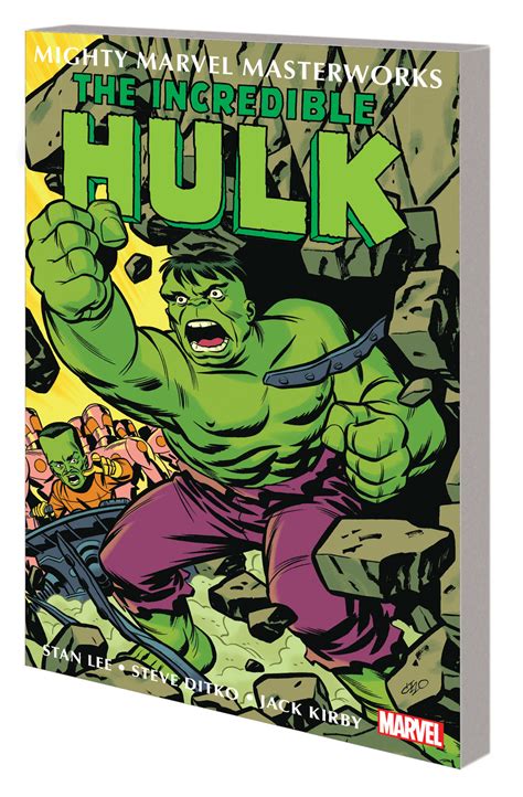 The Incredible Hulk Comic Book Covers