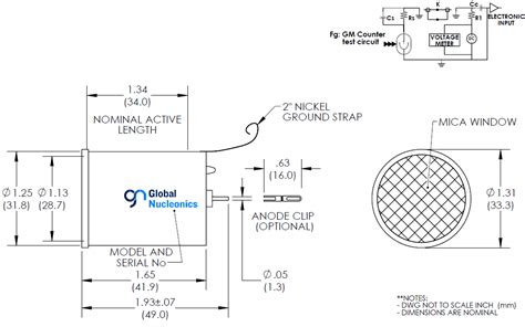 GN1431 Specifications – Global Nucleonics