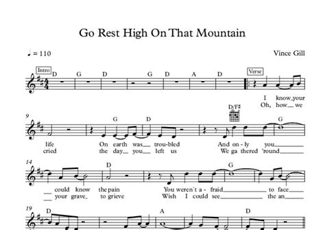 Go Rest High On That Mountain Sheet Music Vince Gill