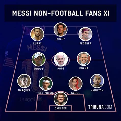 Les plus grands fans de Messi contre ceux de Ronaldo - Qui gagne le