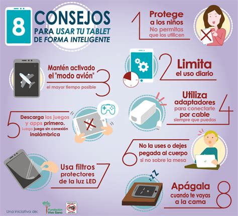 Uso Saludable De Las Nuevas Tecnologías Colegio Discípulas De Jesús