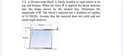 Solved 3 2 A 20 Mm Wide Block Is Firmly Bonded To Rigid