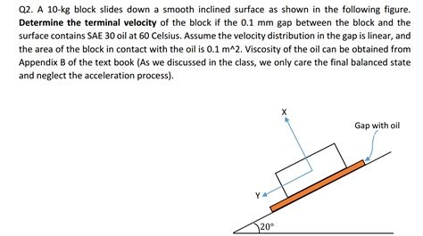 Solved A Kg Block Slides Down A Smooth Inclined Surface Chegg