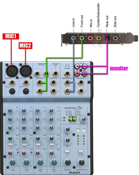 How to use a Mixer with RadioDJ? | RadioDJ – Free Radio Automation Software