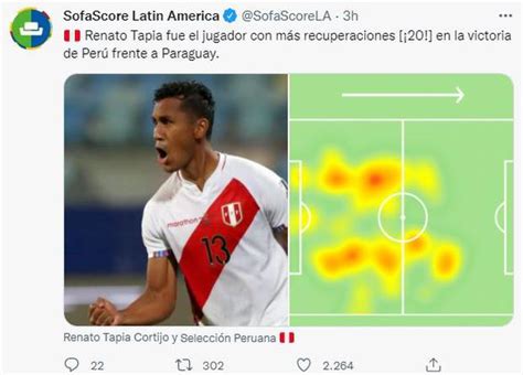 Yoshimar Yotún Fue La Figura De Perú Sofascore Revela Las Estadísticas