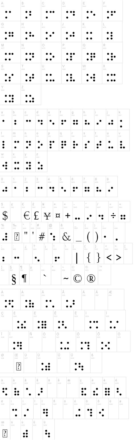 Braille Type Font | dafont.com