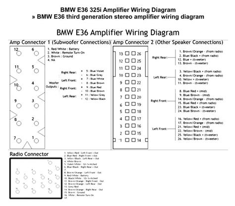 Bmw Hif Replacement Diagram Bmw Customized Amplifier Upg