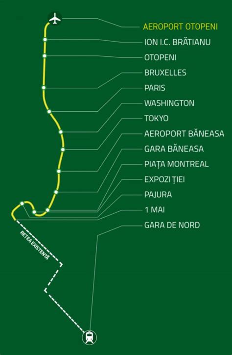 Magistrala M6 Cum va arăta linia de metrou care va lega Capitala de