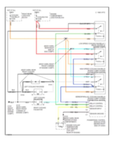 Все схемы для электропроводки Oldsmobile Aurora 1999 модели Wiring Diagrams For Cars