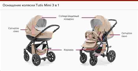 Tutis Mimi 3 в 1 - обзор, отзывы о коляске Тутис Мими 3 в 1 | Product ...