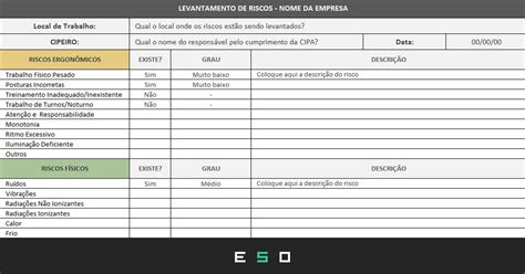 Baixar Planilha De Levantamento De Riscos