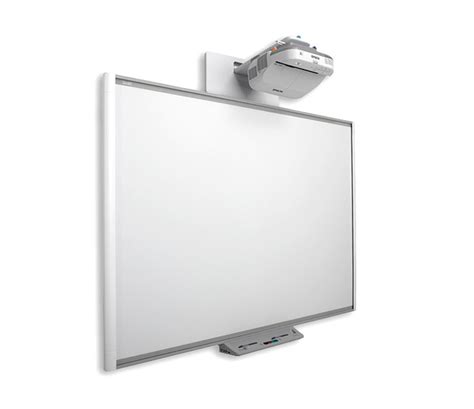 How To Use A Smartboard As A Whiteboard