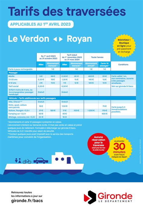 Horaires Et Tarifs Du Bac Ferry Le Verdon Royan Blaye Lamarque