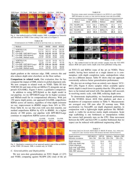 Monocular Visual Inertial Depth Estimation Deepai