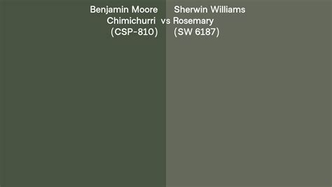 Benjamin Moore Chimichurri Csp 810 Vs Sherwin Williams Rosemary Sw