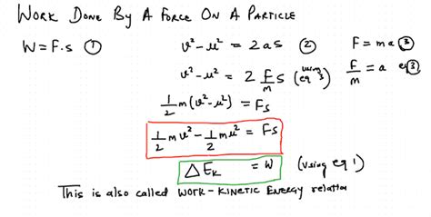 Daily Chaos Work Kinetic Energy Theorem