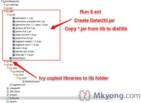 Best Of The Best Tips About How To Build War File Using Ant